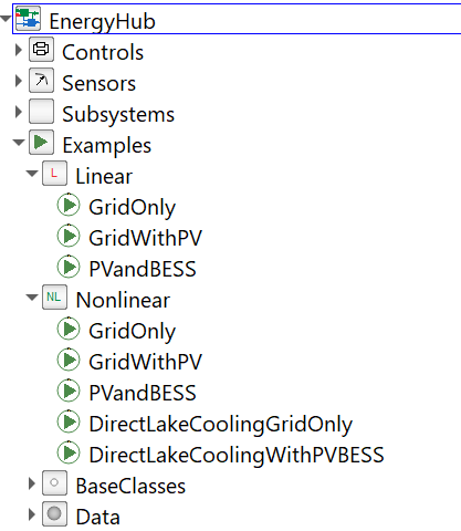 EnergyHub modeling package structure.